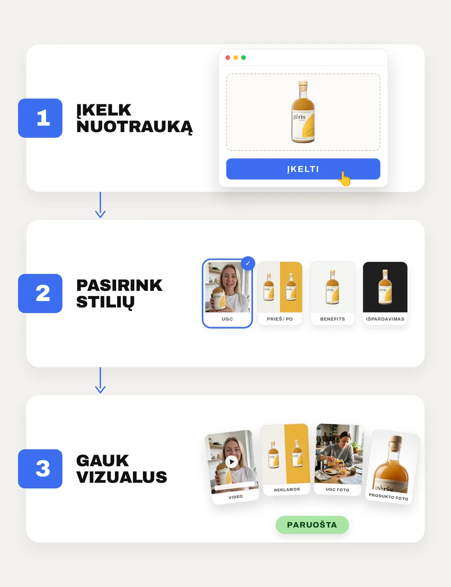 Kaip veikia Advera