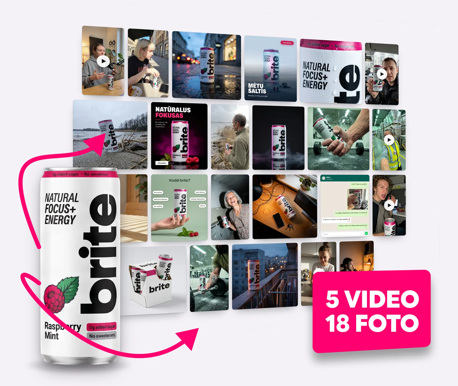 Vieno SCALE paketo turinys: 5 video ir 18 nuotraukų, sugeneruotų iš vienos produkto nuotraukos
